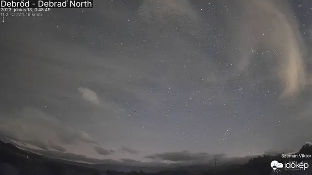 SpaceX, Transporter-8