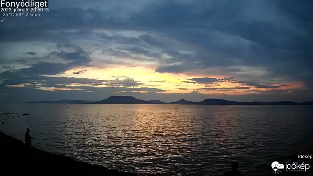 Fonyódliget (eden_udulo) gyorsított felvétele