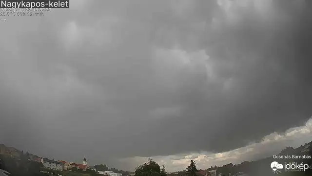 Szupercella hátulról