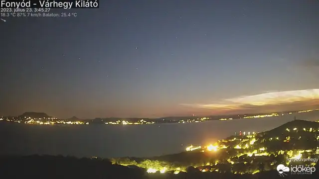 NLC-k a fonyódi kilátóból nézve