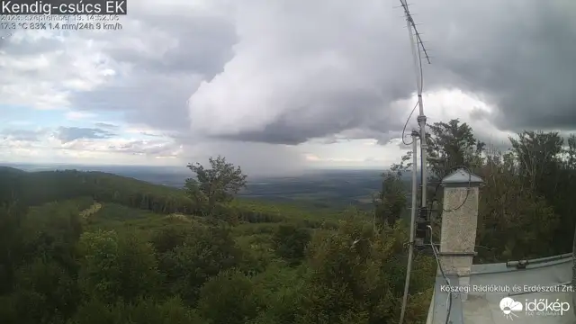 Zápor, zivatar közt szivárvány alakul