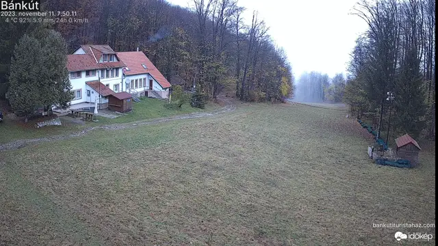 Köd nyeli el Bánkútot