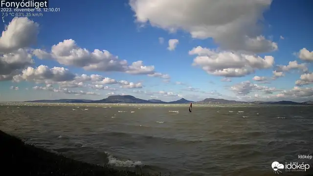 Ki-kicsapnak a hullámok a Balatonból