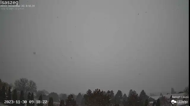 Havazás az agglomerációban