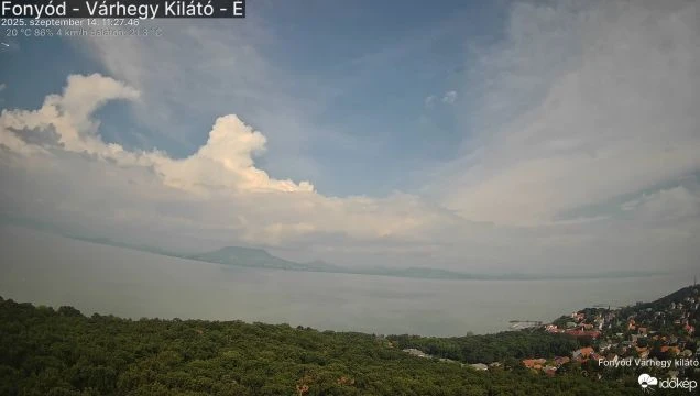 Indulnak a zivatarok a Balatonnál