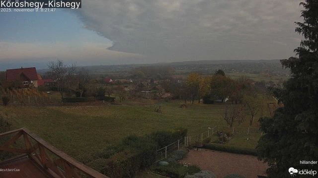 Kőröshegy-Kishegy (hillander) gyorsított felvétele