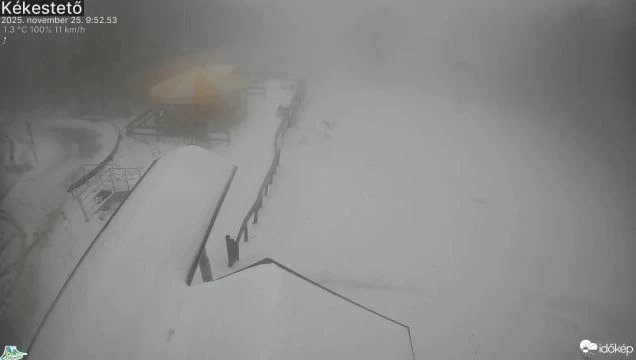 Olvadás kezdődött Kékestetőn