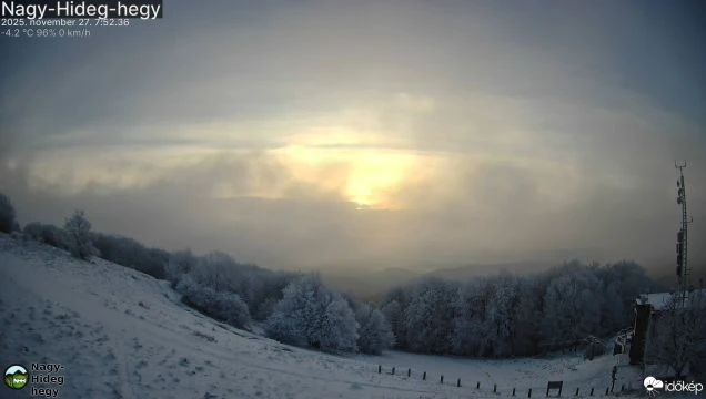 Nagy-Hideg-hegy (nhh) gyorsított felvétele