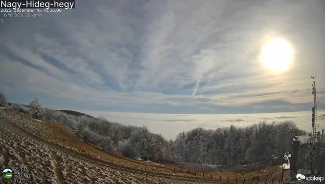A hidegpárna fölötti meleg napsugarak
