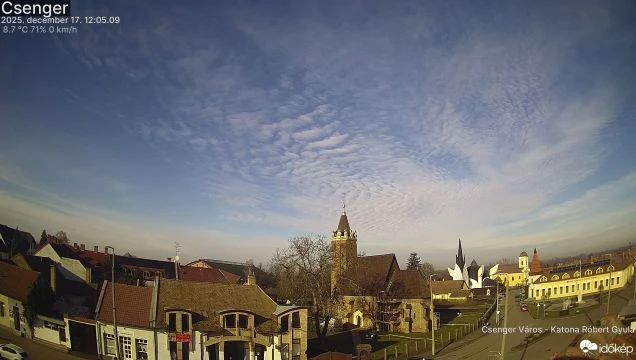 Decemberi tavasz északkeleten