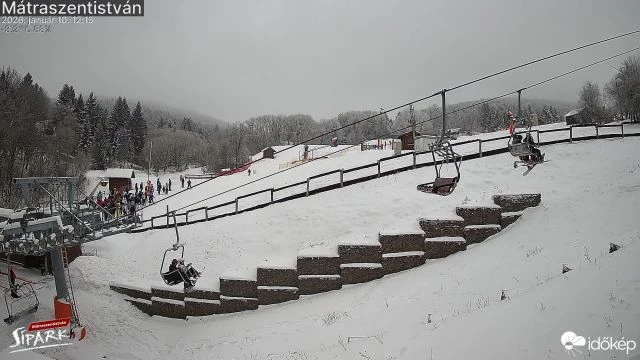 Csúcson járnak a síliftek