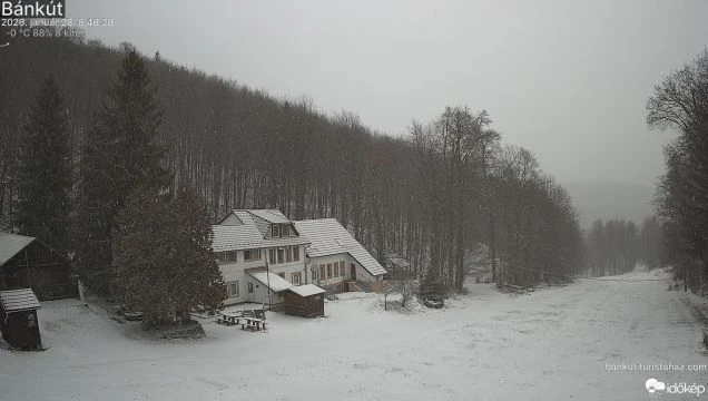 Bánkút újra téli ruhát öltött