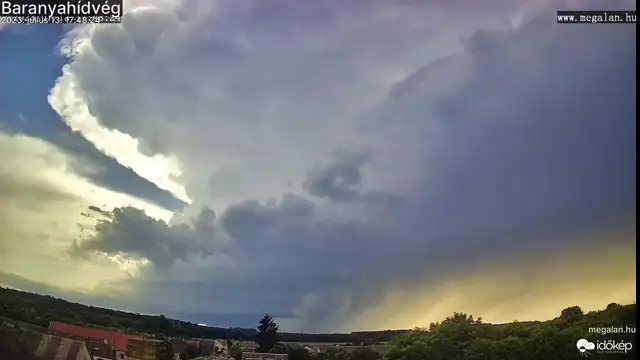 Tankönyvi szupercella