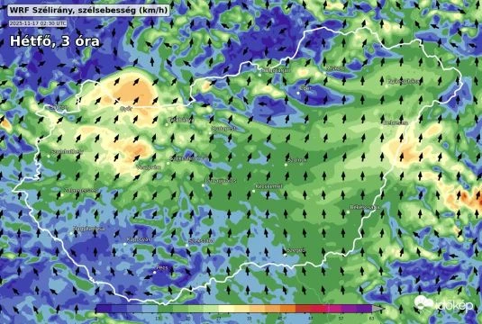 Szelesebbre fordul az idő, véget ér a hidegpárna uralma