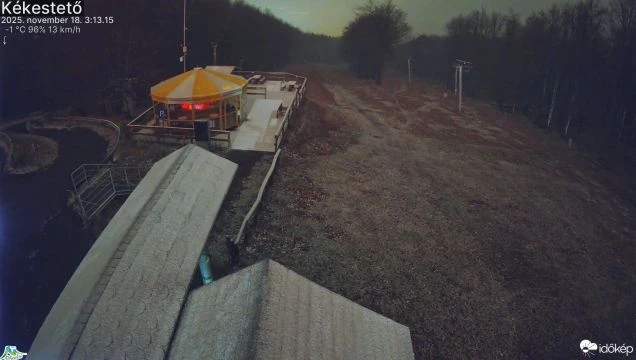 Kifehéredett a Kékes